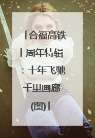 合福高铁十周年特辑：十年飞驰 千里画廊(图)